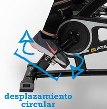 pedaleo sentado en bicicleta fija #bicicletafija #bicicletaelipticaconasiento #diferencias
